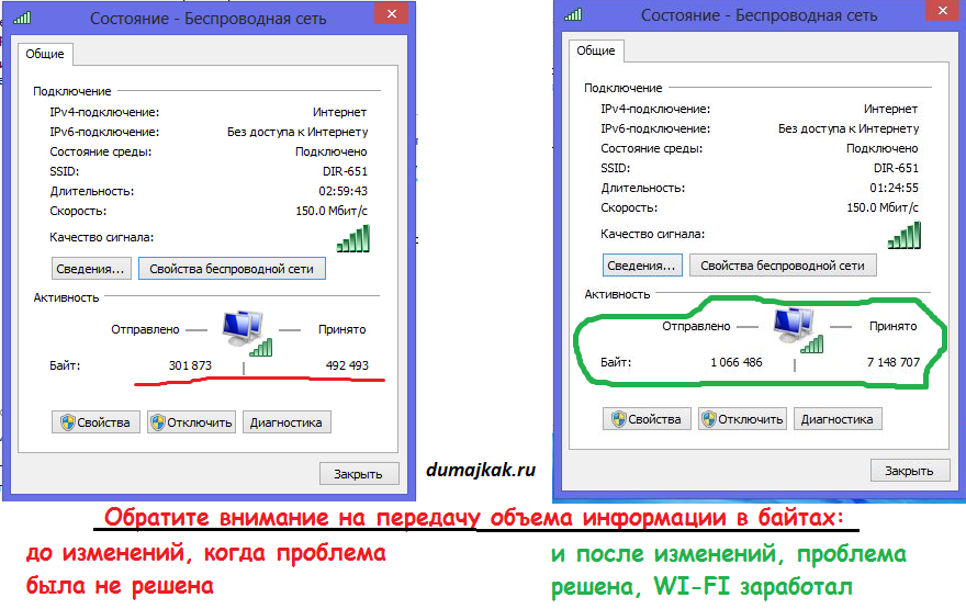 Интернет слабо работает. Пропала беспроводная сеть вай фай. Пропадает интернет через роутер. Почему не работает интернет на ноутбуке. Состояние беспроводной сети.