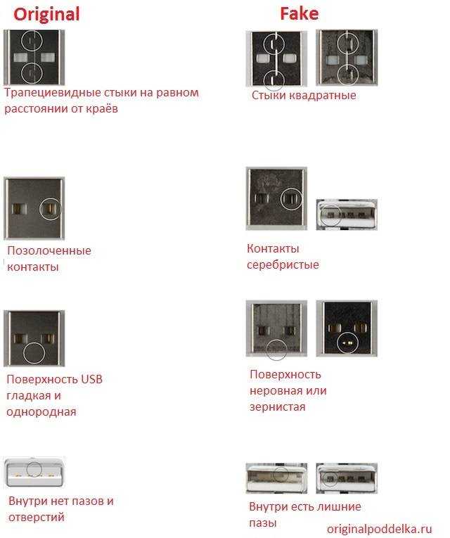 Как отличить оригинальную зарядку для iphone от подделки: внешний вид