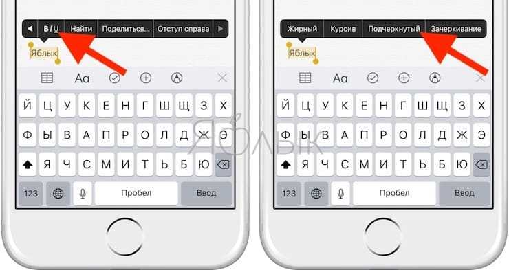 Форматирование текста в telegram: зачеркнутый, жирный и т.д.