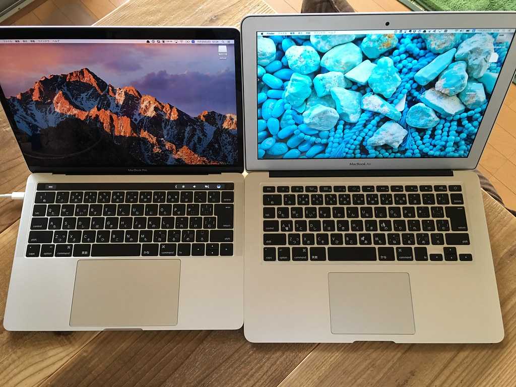 Обзор macbook pro 13 2018 - ноутбук, который вдохновляет - super g