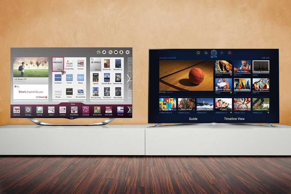 Какая операционная система лучше для телевизора: webos, tizen или android
