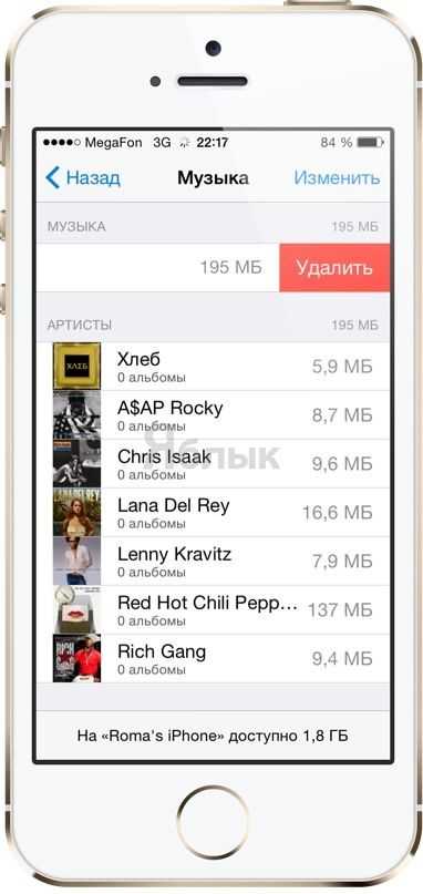 Убери музыку с экрана. Как удалить музыку с iphone.