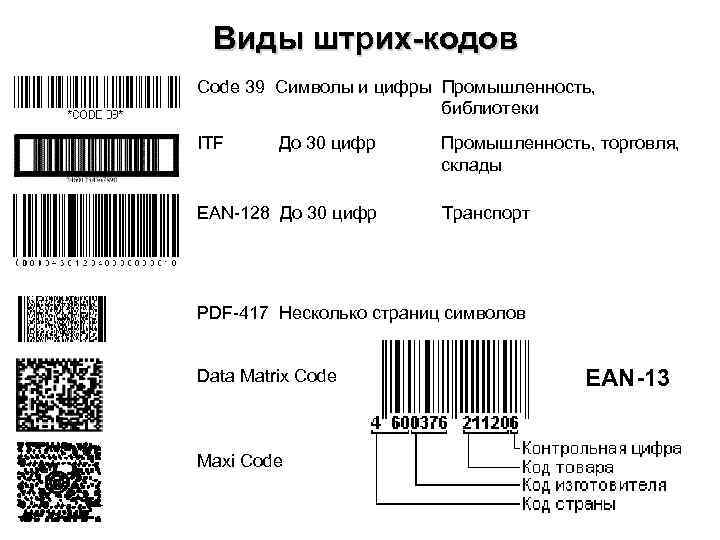 Найти, проверить телефон по imei.