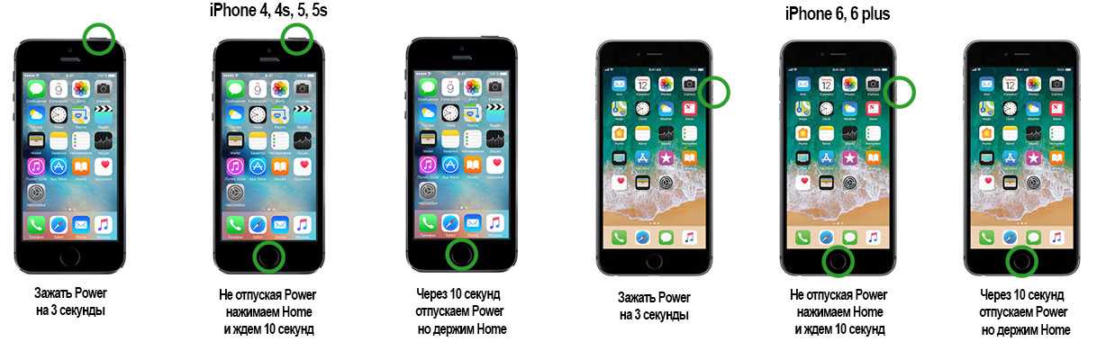 Как перевести iphone в режим dfu?
