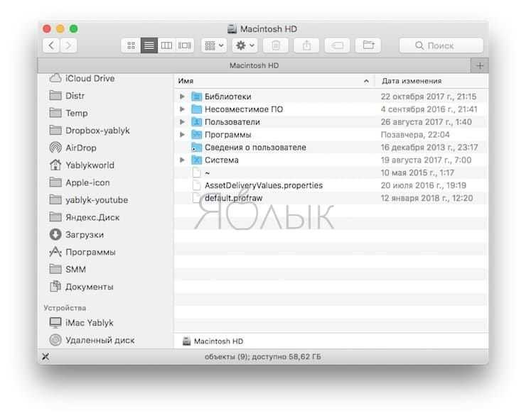 Как отобразить скрытые файлы и папки на mac. три способа