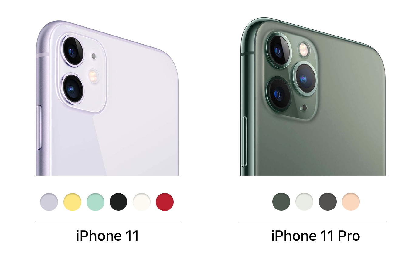 Сколько камер в 11. Iphone 11 Pro камера. Iphone 11 Pro Max с 2 камерами. Айфон 11 про Макс с двумя камерами. Iphone 13 3 камеры.