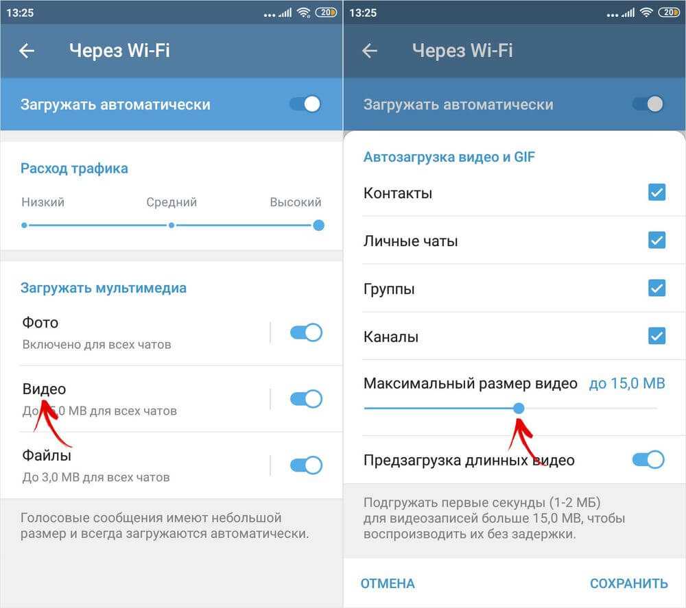Плохо грузятся видео в телеграмме. Размеры телеграмм. Телеграмм занимает много места. Данные в телеграмме. Данные и память в телеграмме.