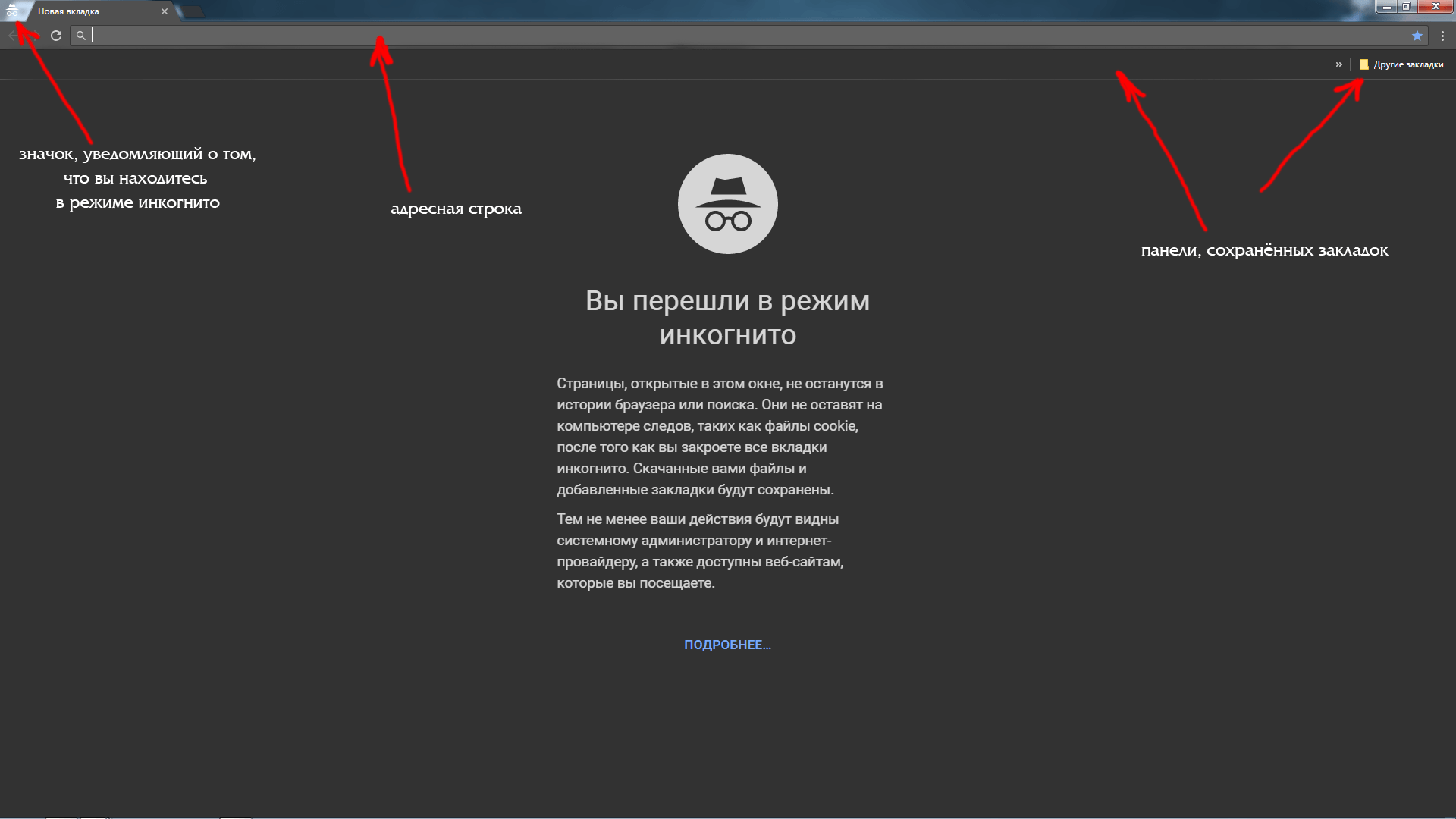 Как включить и отключить режим инкогнито в яндекс браузере, chrome, firefox, opera и safari