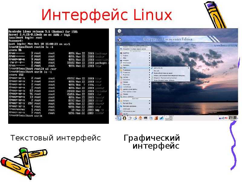 Vps на linux с графическим интерфейсом: запускаем сервер rdp на ubuntu 18.04