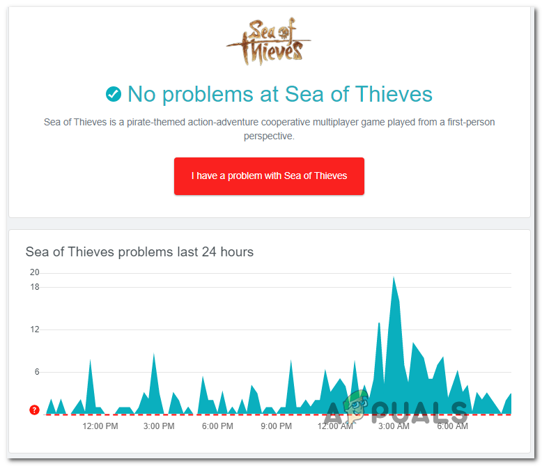 Сервисы sea of ​​thieves временно недоступны - zanz