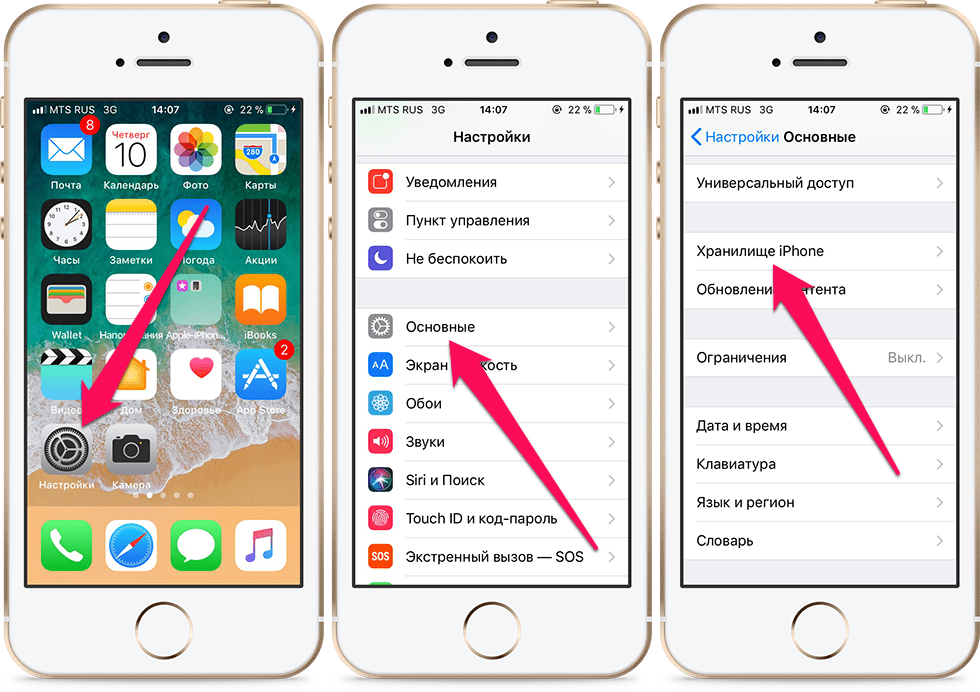 ᐈ стоит ли покупать iphone 6s в 2022 году | обновлять ли на ios 15?
