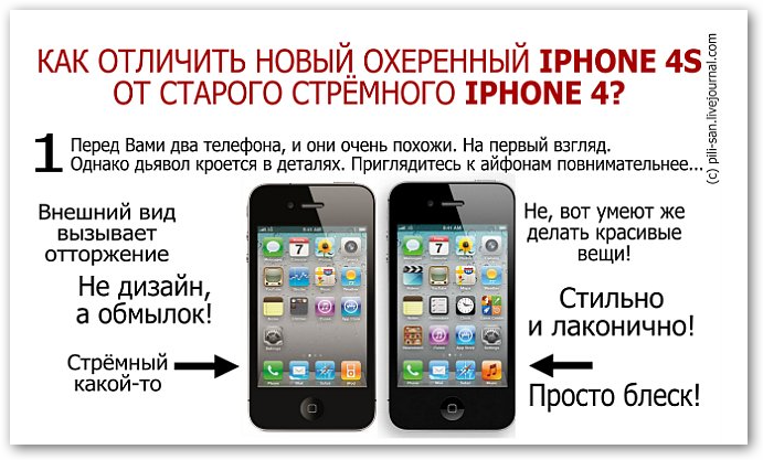 Как определить и отличить оригинальный iphone, "серый" iphone, подделка (копия) iphone, восстановленный (реф) iphone. - gadgetmedia