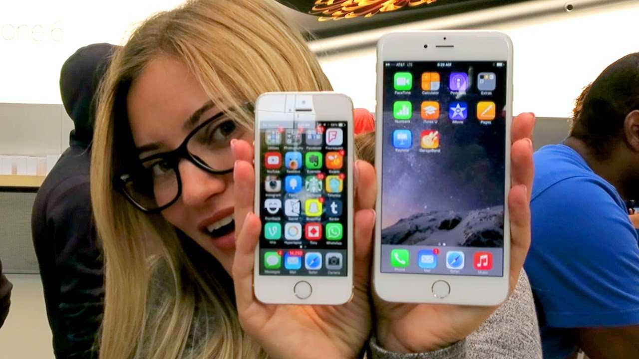 Iphone 6s характеристики