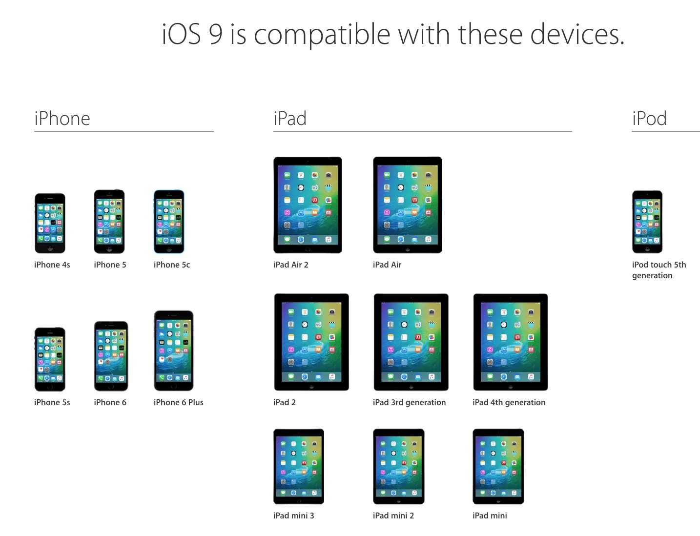 Apple открыла доступ к скачиванию новейшей ios 13. что в ней нового