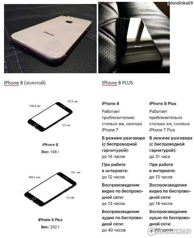 Старт продаж iphone 8 в россии (фото и видео)