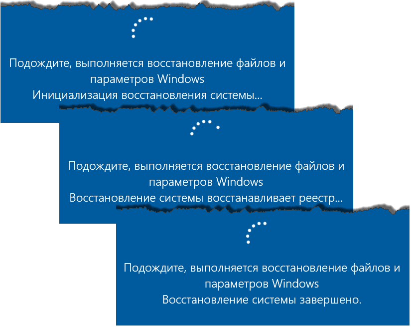 Восстановление системы файлов и параметров. Восстановление системы восстанавливает реестр. Подождите выполняется восстановление файлов и параметров. Инициализация восстановления системы.