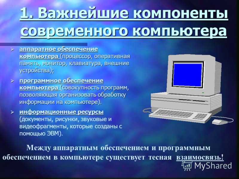 Схема состава аппаратного обеспечения компьютера