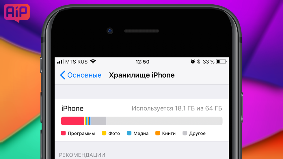 Как посмотреть на сколько гб айфон