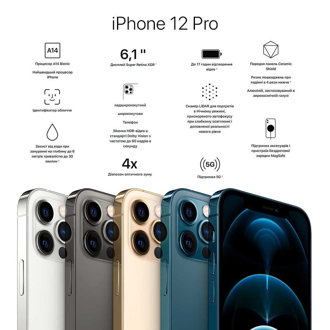 Обзор смартфона apple iphone 12 pro max - itc.ua