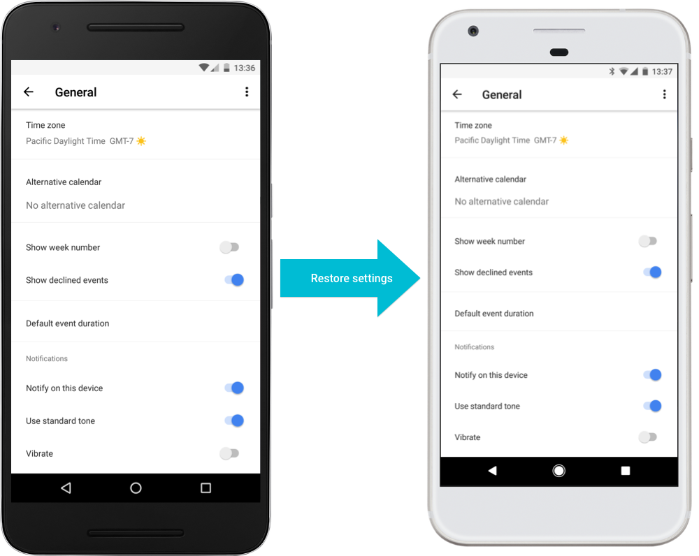 Сохранение данных телефона андроид. Резервное копирование Google Android. Com.Android.settings приложение. Android бэкап контактов. Как подключить телефон к Android Studio.
