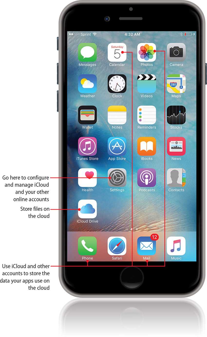 Я отказался от покупки iphone 12 mini в последнюю минуту. и вы задумайтесь