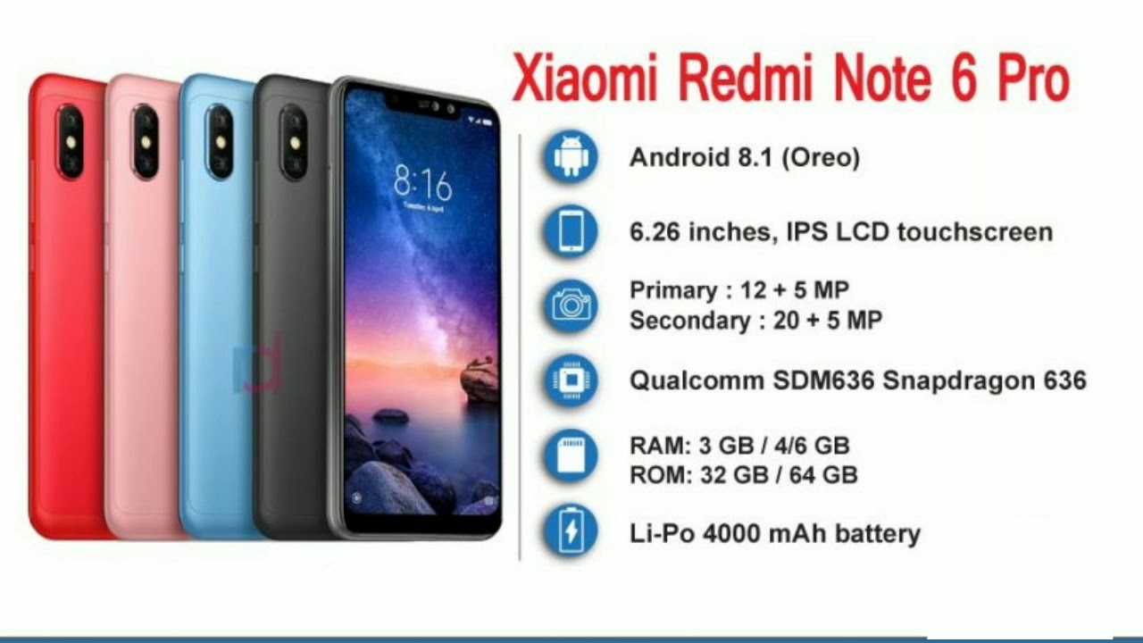 Xiaomi redmi note pro обзор. Редми нот 6 про характеристики. Xiaomi Redmi Note 6 Pro диагональ экрана. Xiaomi Note 6 Pro характеристики.