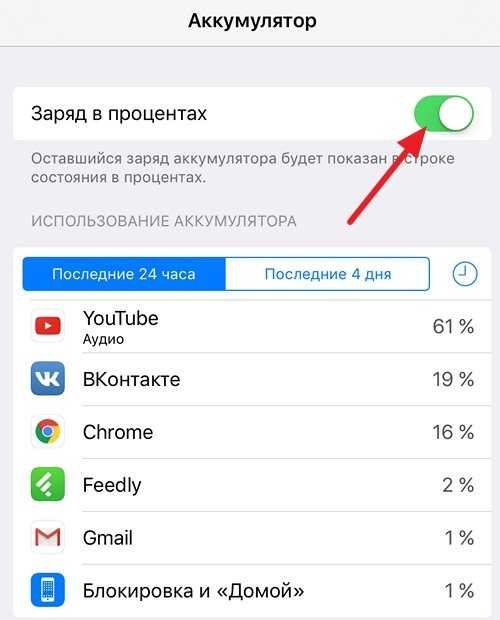 Заряд батареи в процентах: как включить на айфоне: 3 способа