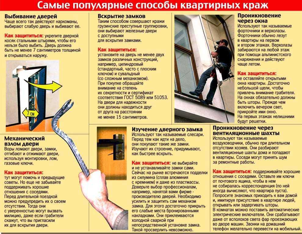 Настройки безопасности для твоего iphone