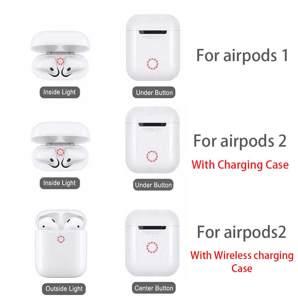 Беспроводные наушники apple airpods series 2