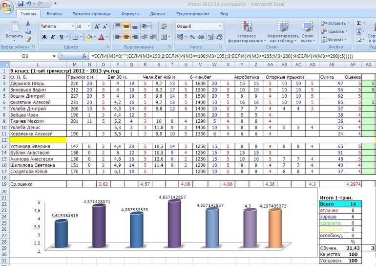 Покажи таблицу программы. Таблицы эксель примеры. Как выглядит таблица эксель. Данные для таблицы эксель. Таблица в эксель по производителям.
