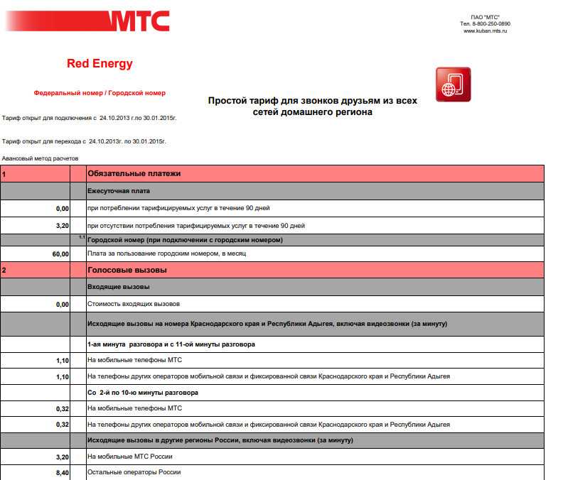 Мтс тарифные планы без интернета