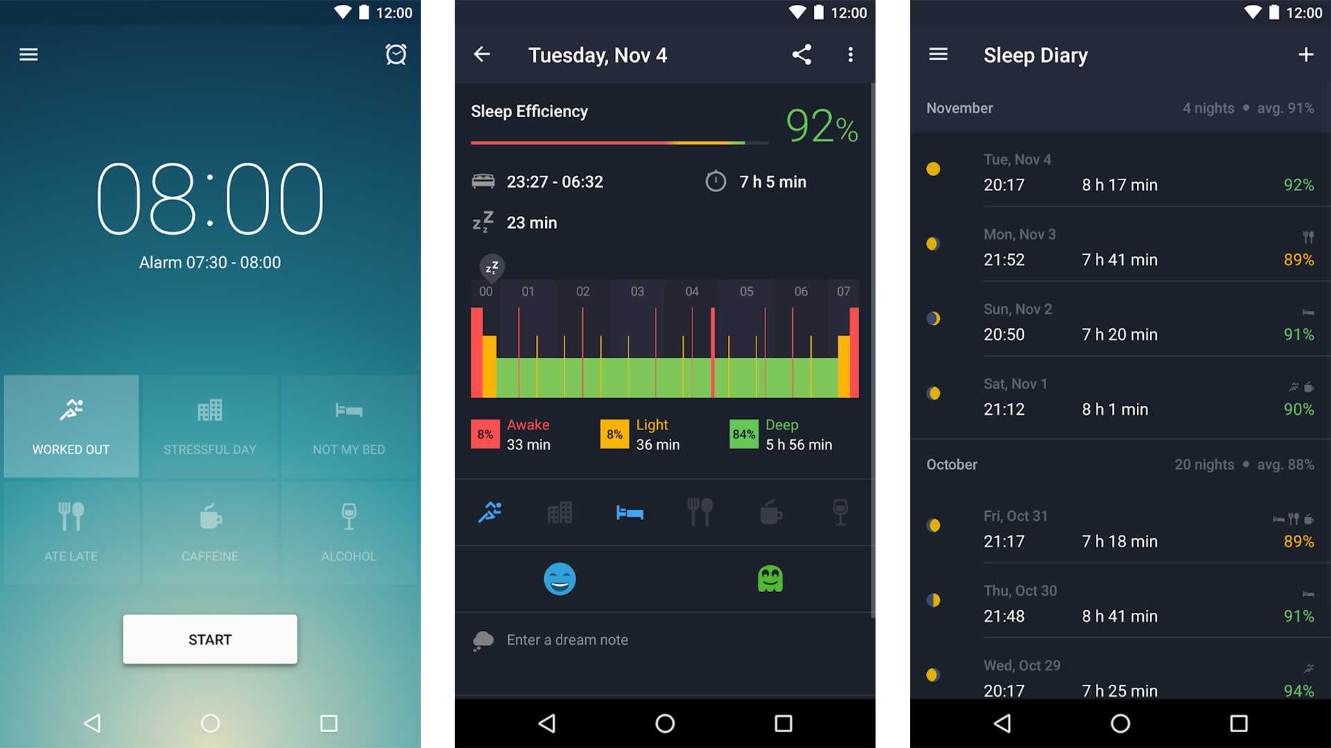 Приложения для android watch. Приложение для мониторинга сна. Трекер сна приложение. Трекеры сна для Android. Будильник с отслеживанием фаз сна.
