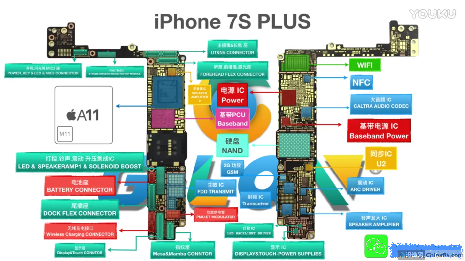 Iphone 8 нет изображения