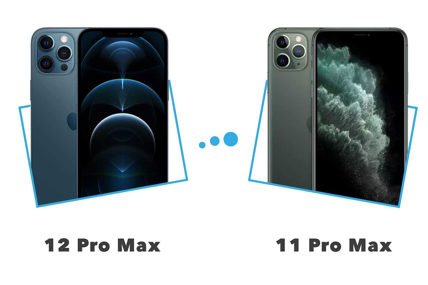 Iphone 11 Pro vs Pro Max