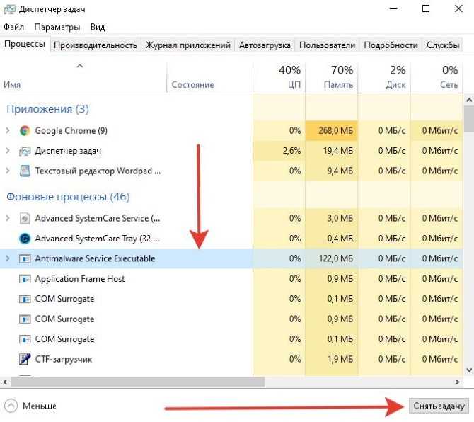 Как свернуть все окна горячие клавиши windows 7 8 10 11 macos