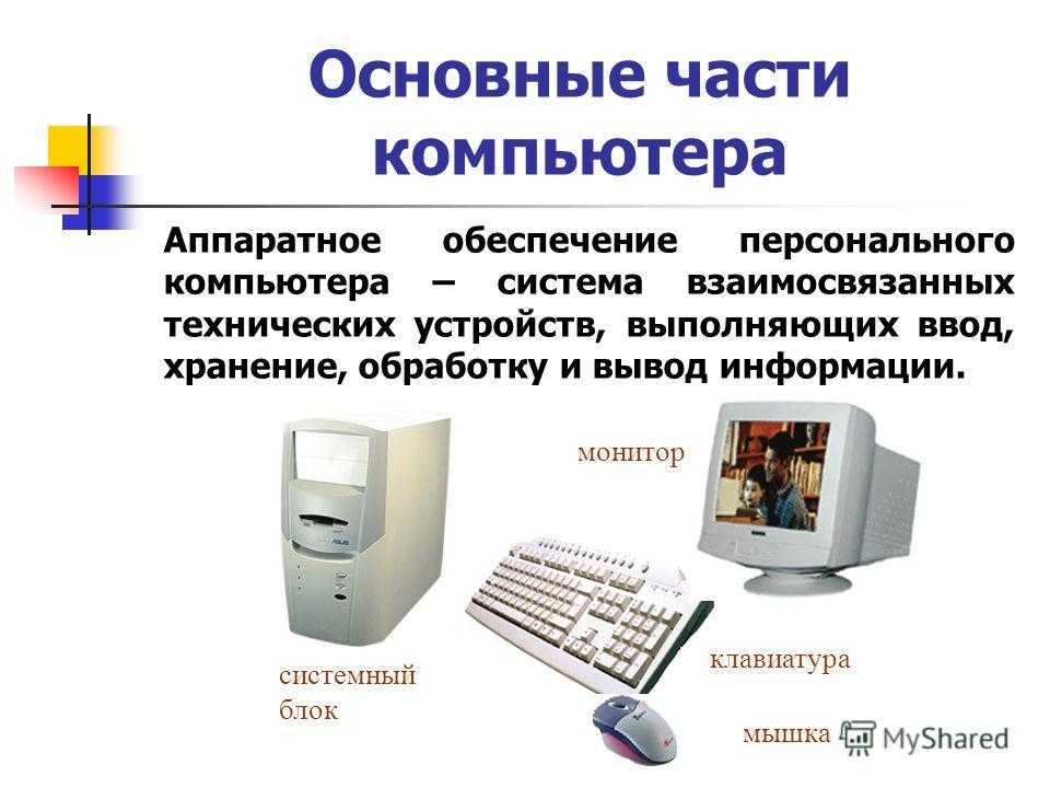 Схема состава аппаратного обеспечения компьютера