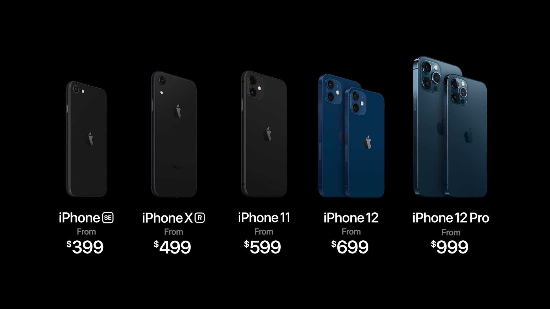 Все цвета apple iphone 13, включая mini, pro и iphone 13 pro max
