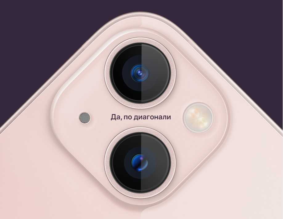 Камера iphone 12: особенности, режимы фото и хитрости