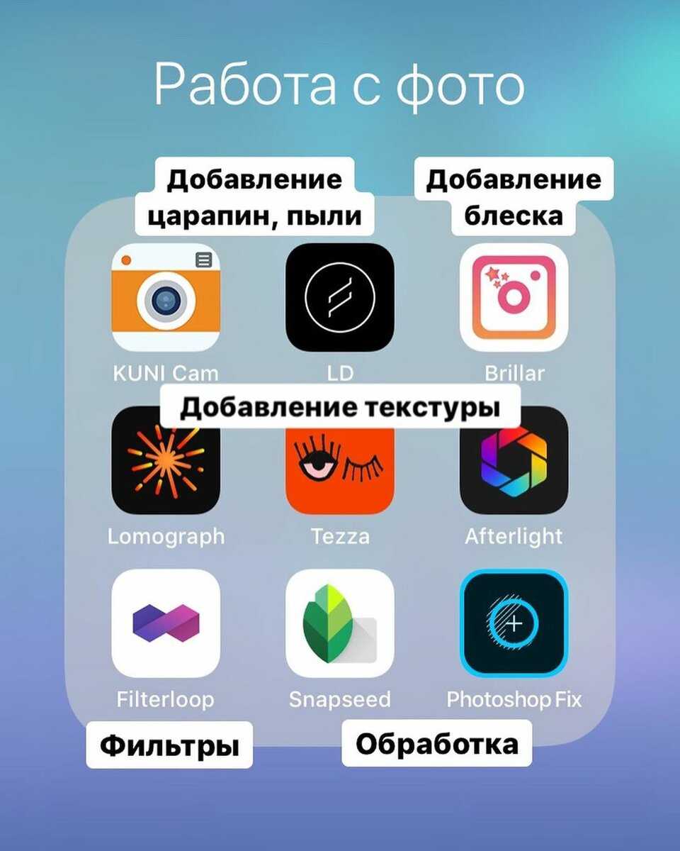 10 лучших приложений на iphone для контроля детского смартфона