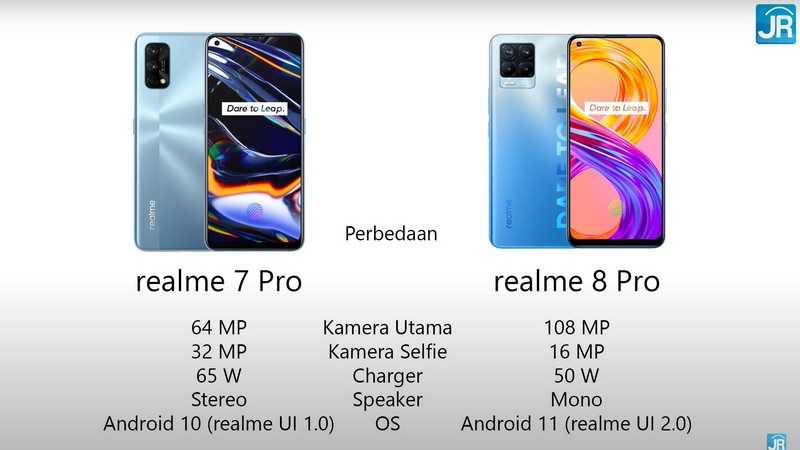 Realme 8 pro 4pda