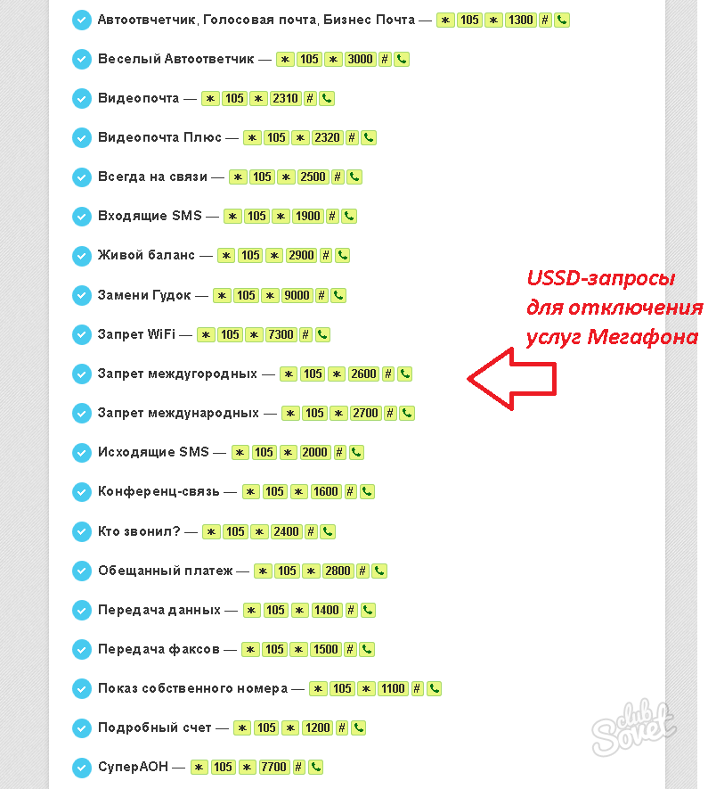 Как узнать как отключить. Как отключить платные услуги на мегафоне. Команды для отключения платных услуг на мегафоне. МЕГАФОН номер отключения платных услуг. Как отключить платные услуги на мегафоне самостоятельно с телефона.