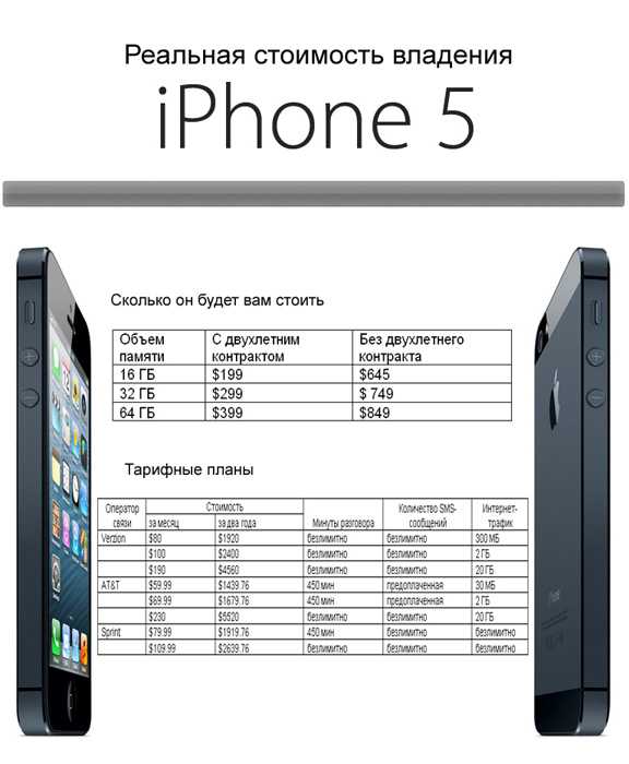Сколько стоят новинки apple в сша, германии, японии и оаэ — wylsacom