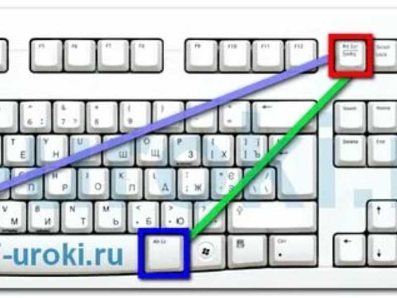 Как сделать скриншот экрана на компьютере или ноутбуке с windows
