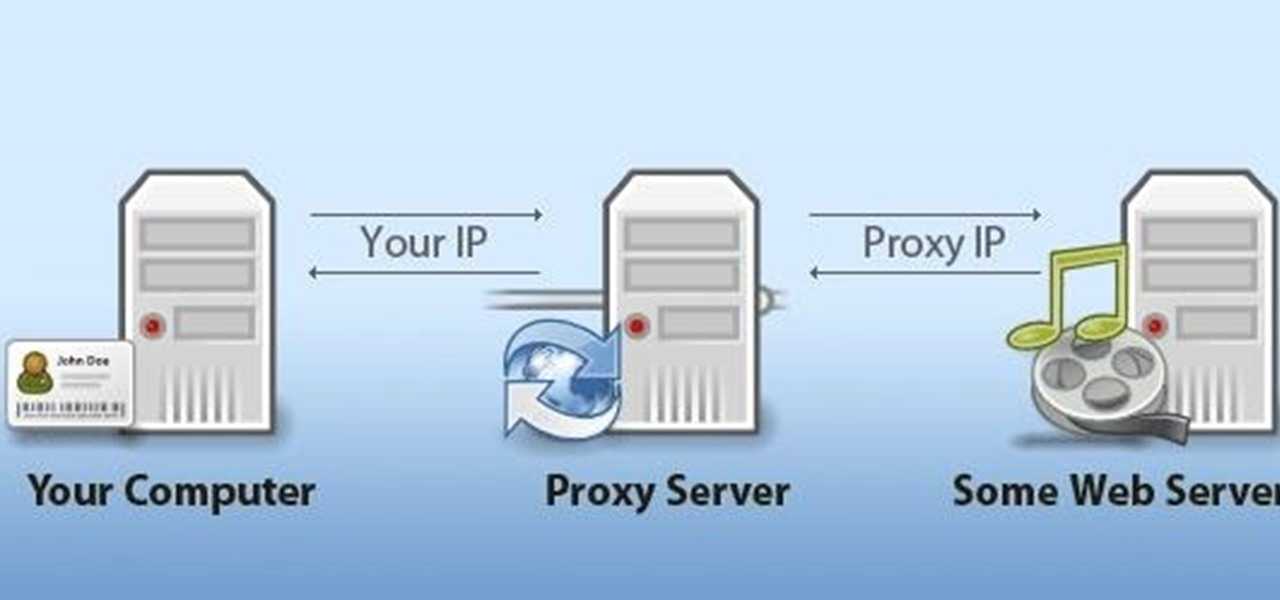 Proxy казахстан. Прокси сервер. Proksil Server. Proxy-Server (прокси-сервер). Прокси сервер фото.