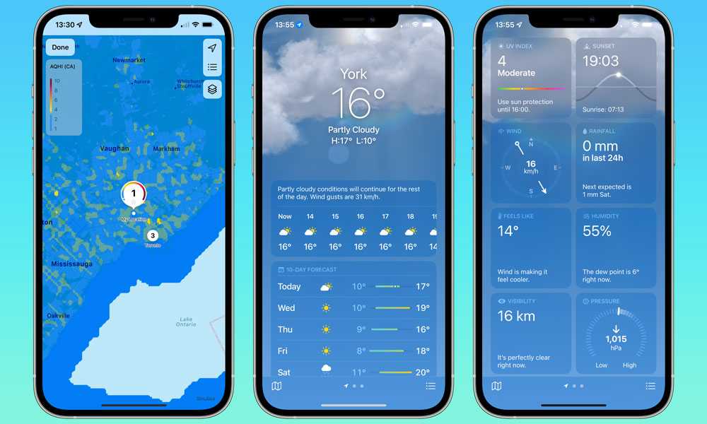 Уф-индекс в погоде, что это и как проверить на iphone, apple watch или ipad