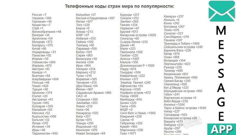 Как полиция ищет украденные телефоны: поиск по imei в 2022 году