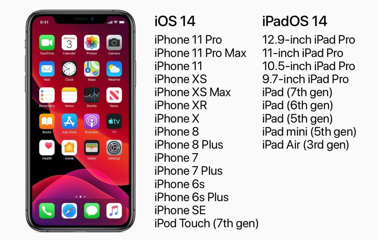 IOS 14 iphone 7