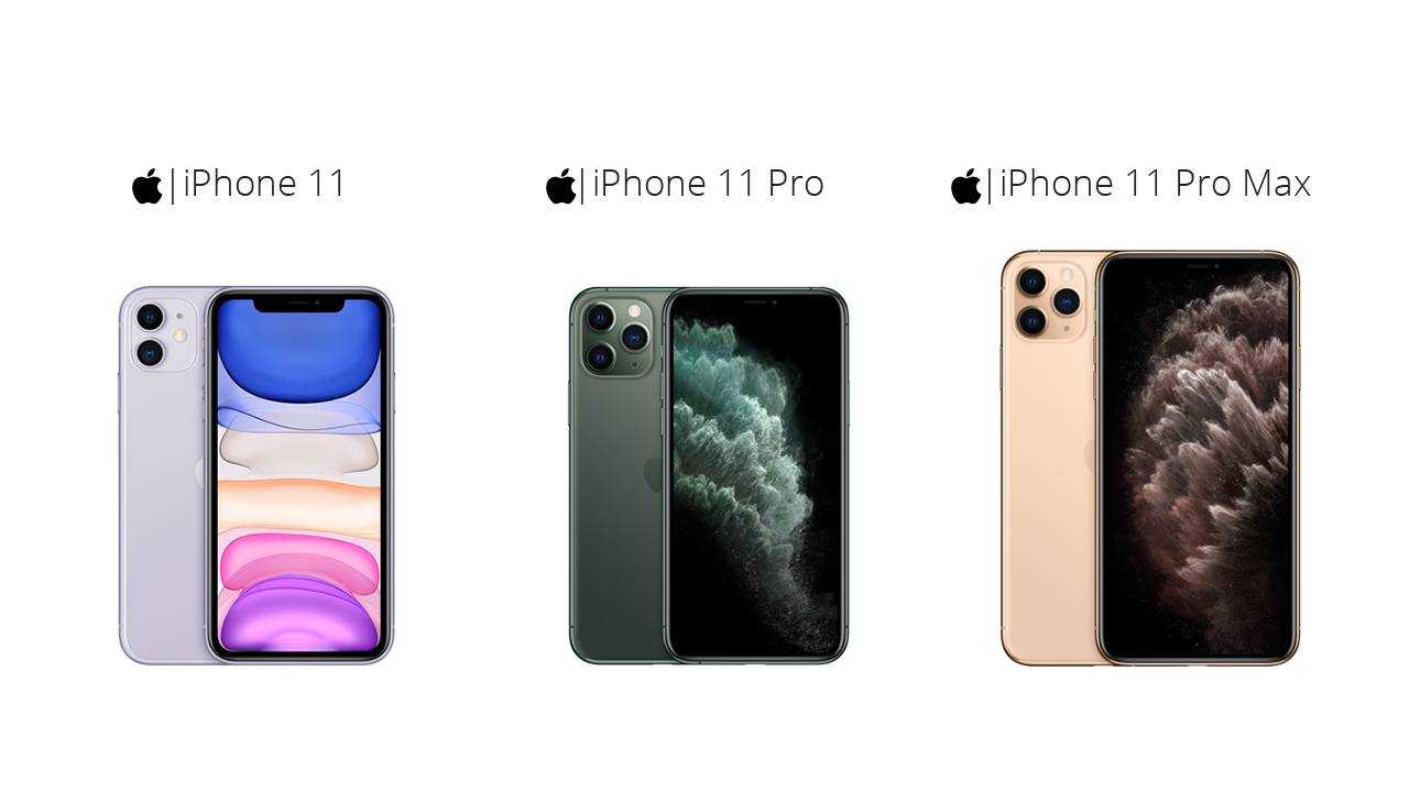 Различие 11 и 12. Iphone 11 Pro vs 11 Pro Max. Iphone 11 XS Max Pro. Iphone 11 Pro Max габариты. Айфон XS Max и 12 Pro Max габариты.