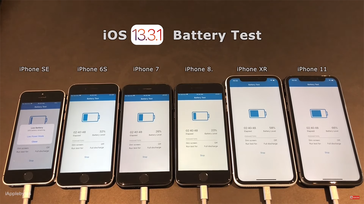 Iphone se какая версия ios. IOS 14.4 автономность iphone 11. Iphone Battery Test. Автономность IOS 14.01. Автономность iphone 13 сравнить.