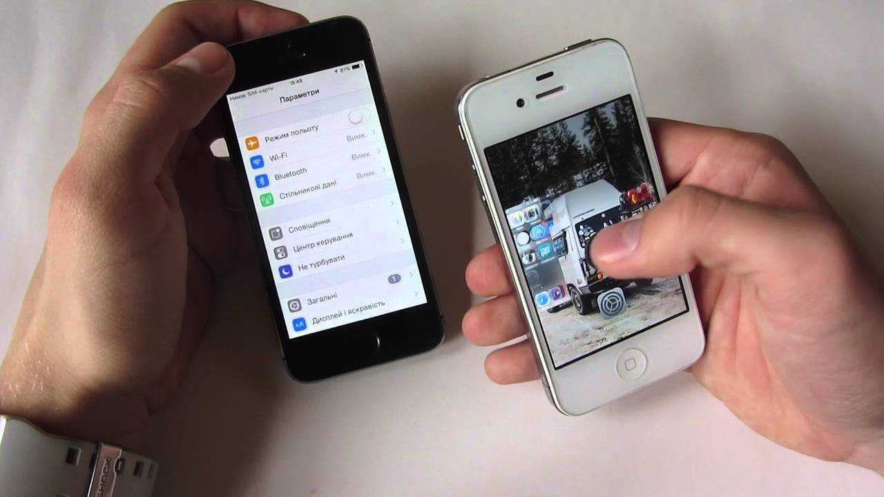 Как пользоваться iphone для новичков